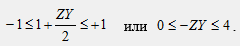 Симметричные реактивные фильтры